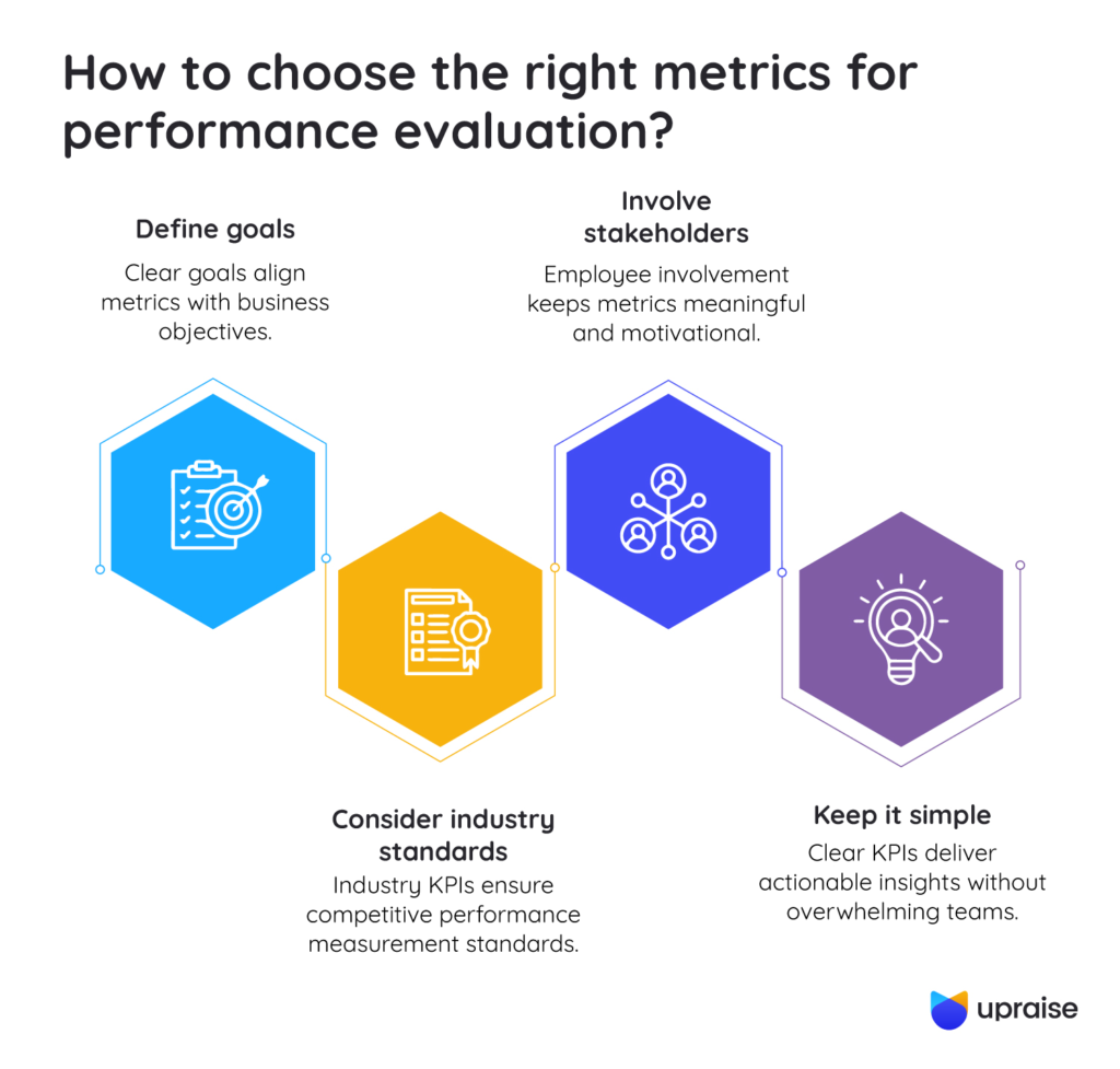 How-to-choose-the-right-metrics-for-performance-evaluation-infographic2-2