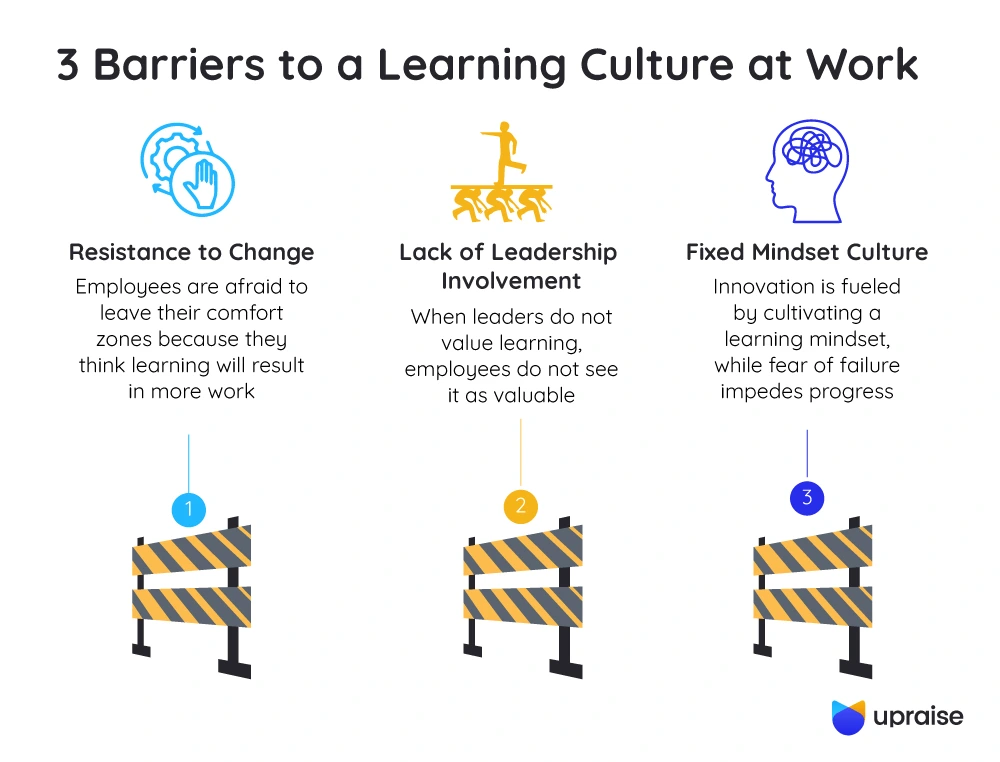 3-Barriers-to-a-Learning-Culture-at-Work-infographic1-2