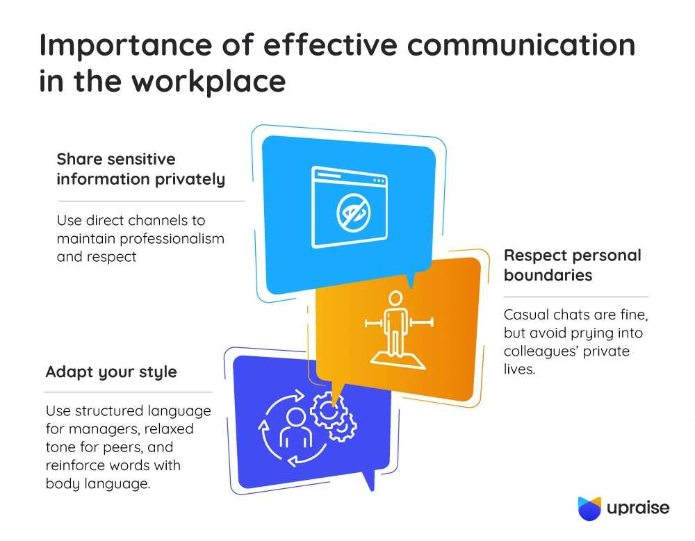 Importance-of-effective-communication-in-the-workplace-infographic2-2