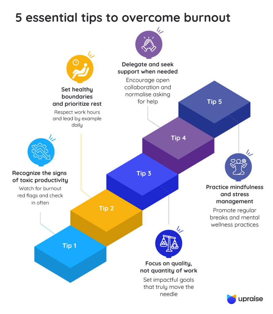 5-essential-tips-to-overcome-burnout-infographic1-1