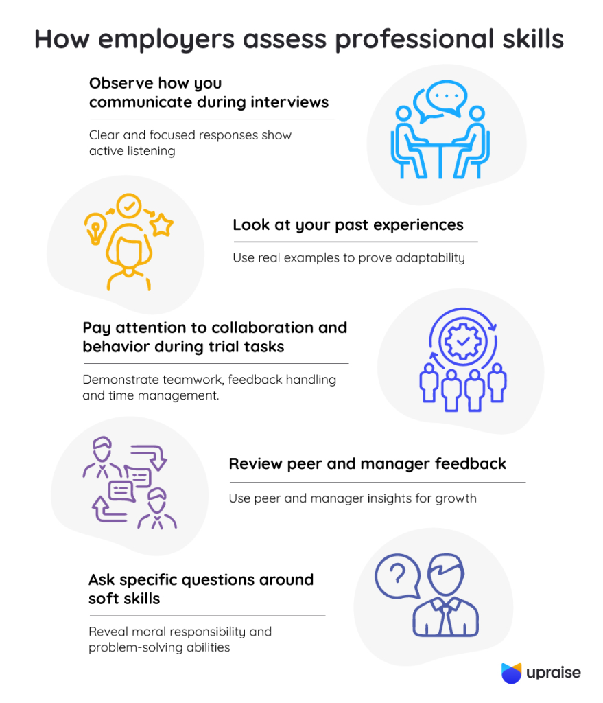How-employers-assess-professional-skills-infographic2