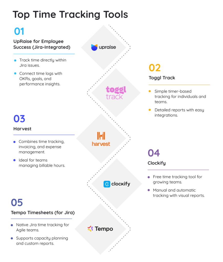 Top-Time-Tracking-Tools-infographic2-2